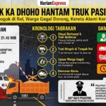 Detik-Detik KA Dhoho Tabrak Dump Truck Mogok di Perlintasan Sananwetan Blitar