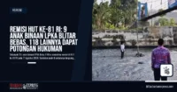 Remisi HUT ke-81 RI: 9 Anak Binaan LPKA Blitar Bebas, 118 Lainnya Dapat Potongan Hukuman