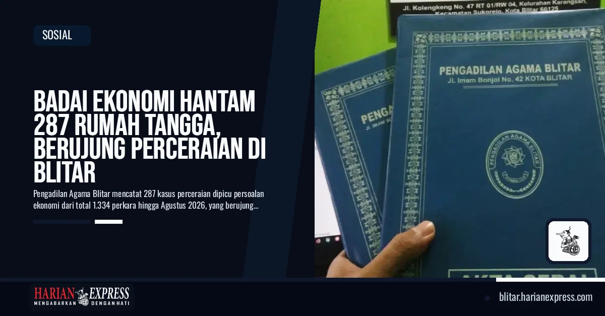 Badai Ekonomi Hantam 287 Rumah Tangga, Berujung Perceraian di Blitar