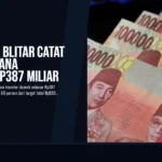 BPKAD Kota Blitar Catat Realisasi Dana Transfer Rp387 Miliar
